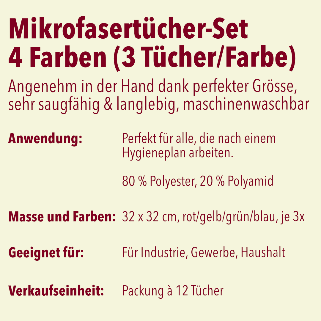 Mikrofasertücher, Set mit vier Farben,  32 x 32 cm, 25 x 12 Stück